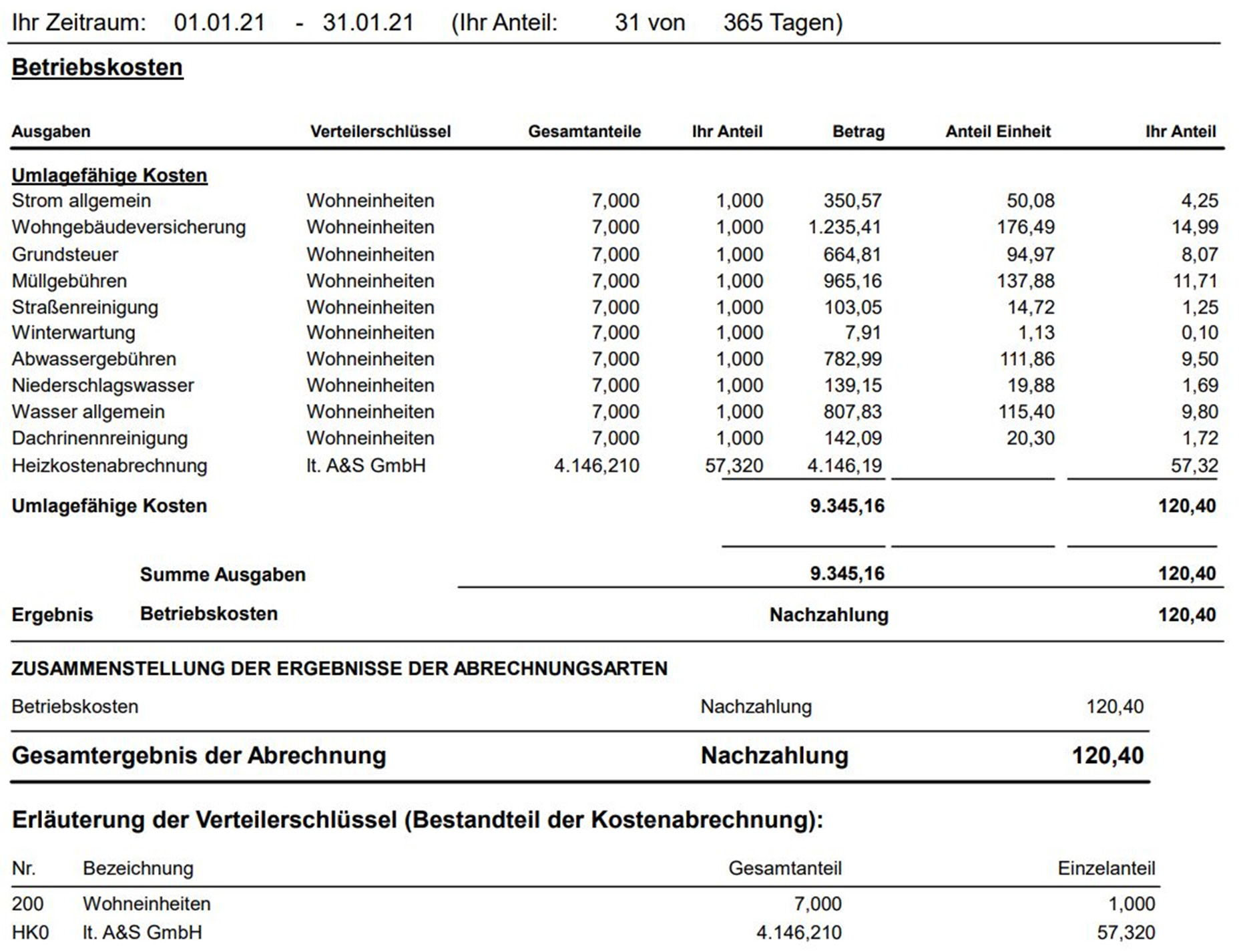 B&S Hausverwaltungs GmbH: Betriebskostenabrechnung Für Eigentümer